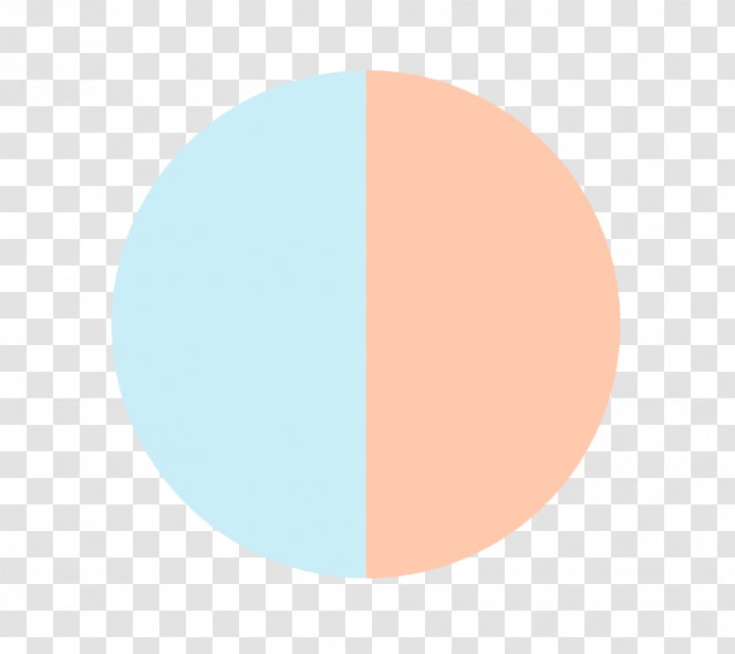 Circle Angle Font - Orange - Punica Granatum Transparent PNG