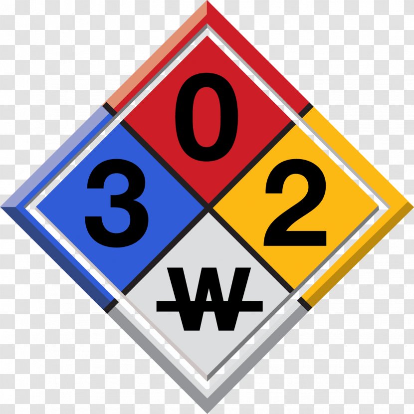 Fire Symbol - Hazardous Materials Identification System - Traffic Sign Transparent PNG