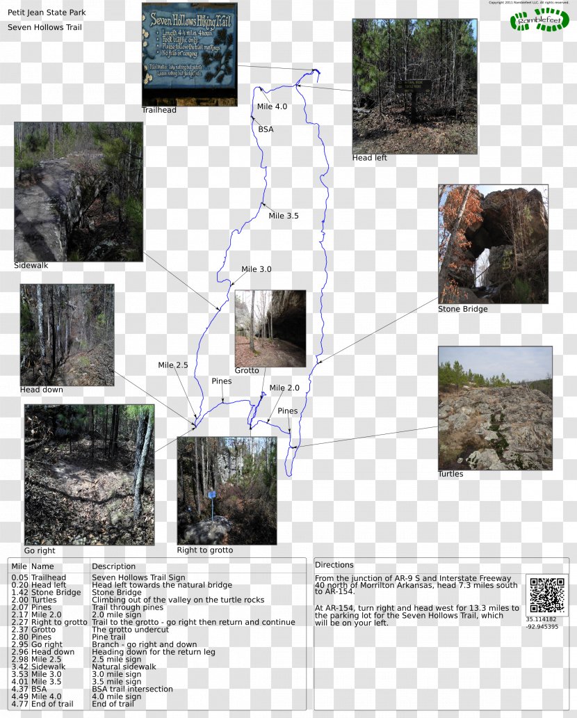 Seven Hollows Trailhead Cedar Falls Township Trail Map Petit Jean Mountain Road - Hiking - Park Transparent PNG