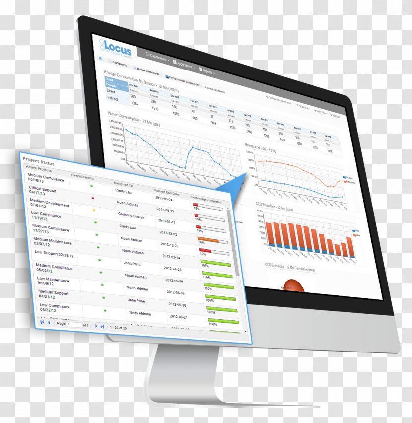 Computer Monitors Organization Brand Font - Display Device - Monitor Transparent PNG