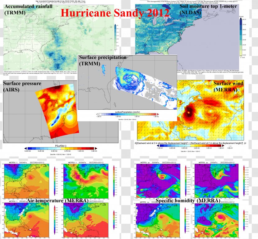 Data Set Global Precipitation Measurement Information MetOp - Text - Gesù Transparent PNG