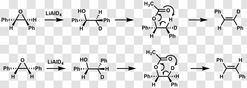 Ester Pyrolysis Xanthate Ei Mechanism Chugaev Elimination - Silhouette - Tree Transparent PNG