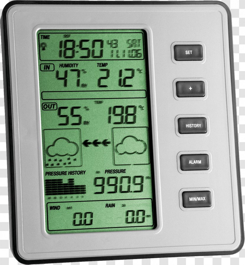 Weather Station Thermometer Temperature Humidity - Hygrometer Transparent PNG