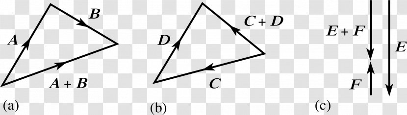 Triangle Scalar Antiparallel - Mathematics - Ruler Transparent PNG