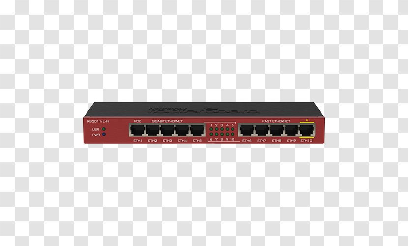 MikroTik RouterBOARD Gigabit Ethernet Small Form-factor Pluggable Transceiver - Mikrotik - Mimosa Network Transparent PNG