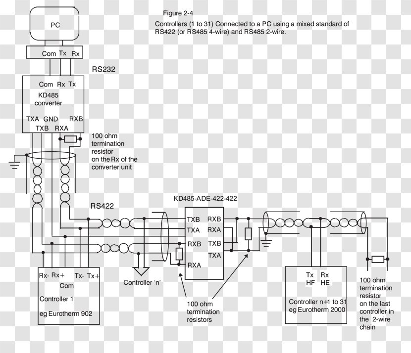 Wiring Diagram RS-485 RS-422 Pinout - Structure Transparent PNG