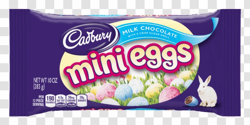 Mini Eggs Chocolate Bar Milk Cadbury Candy - Eating Transparent PNG