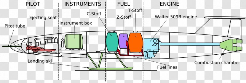 Engineering Mode Of Transport Line Transparent PNG