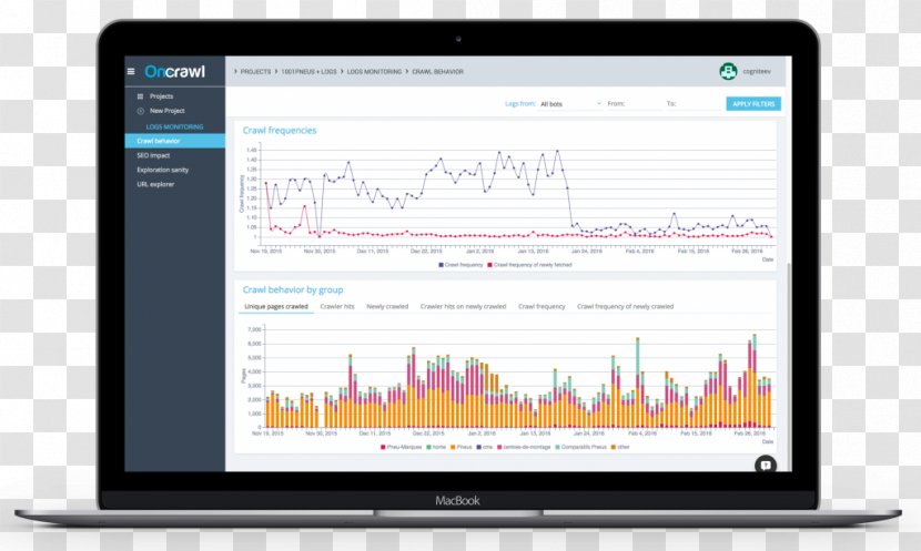 Computer Program Web Log Analysis Software Logfile Website - Data - Crawl Transparent PNG