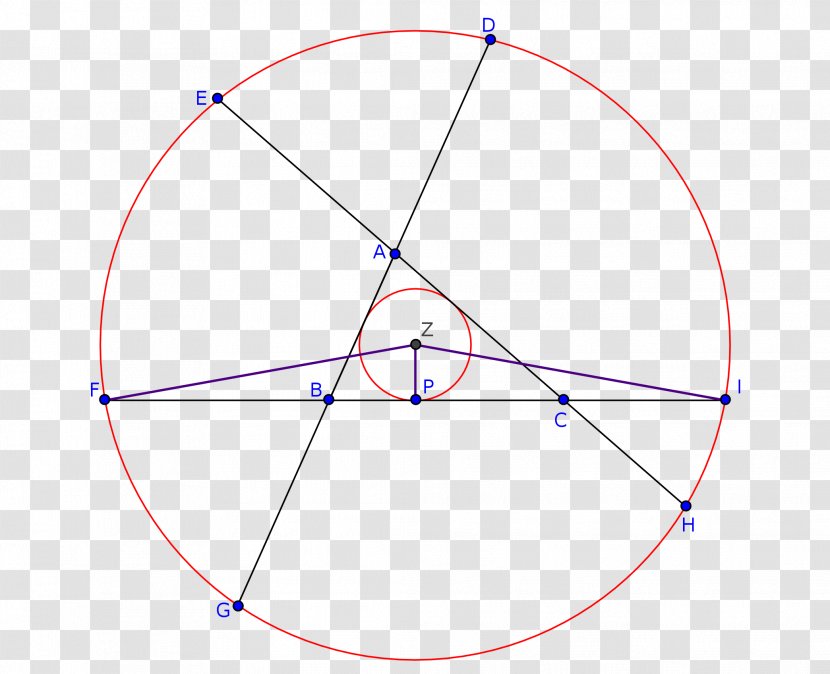 Circle Point Angle - Symmetry Transparent PNG