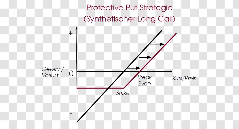 Line Angle Point Diagram Product - Information Options Transparent PNG