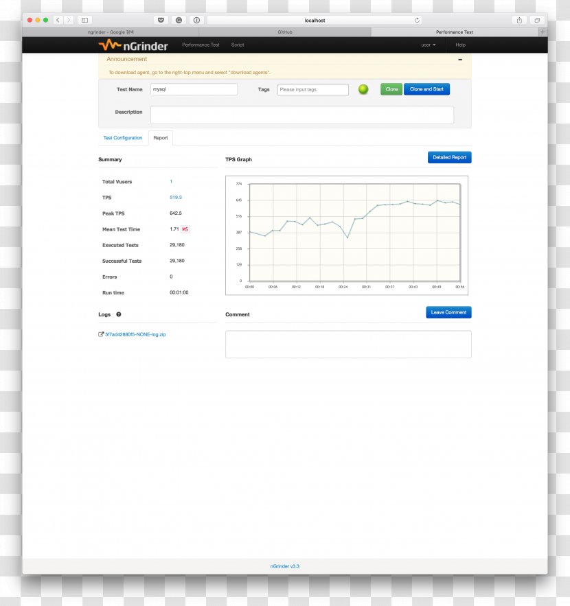 White-label Product Brand LoginRadius - Software - Mysql Transparent PNG