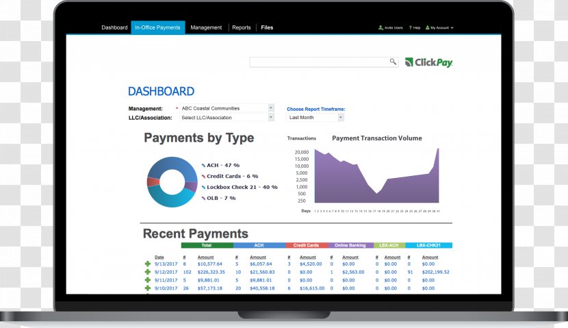 Credit Card Payment Bank Marketing - Computer Transparent PNG