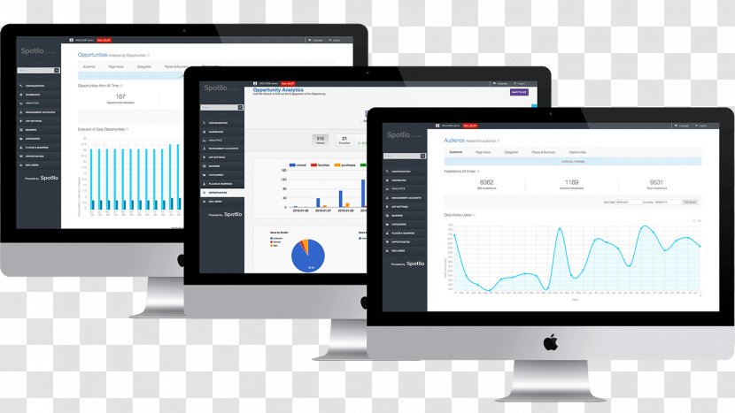 Computer Software Monitors Spotlio AG Résumé Parsing Analytics - Real Capital Inc Transparent PNG