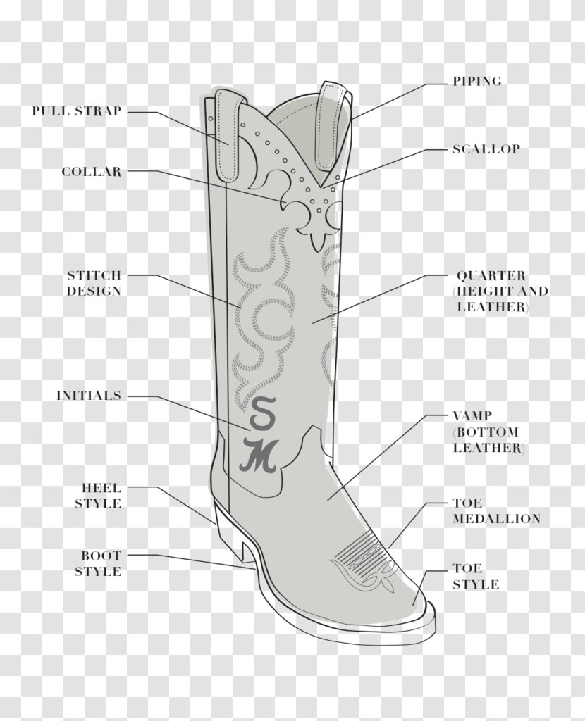 Cowboy Boot Image Design Transparent PNG