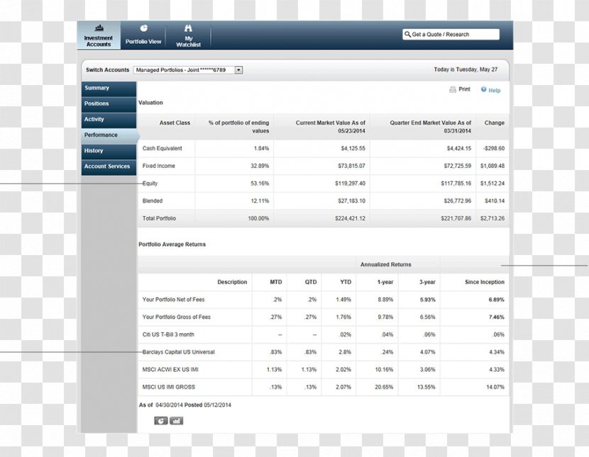 Line Computer Software Angle Screenshot Font - Brand - Online Account Transparent PNG