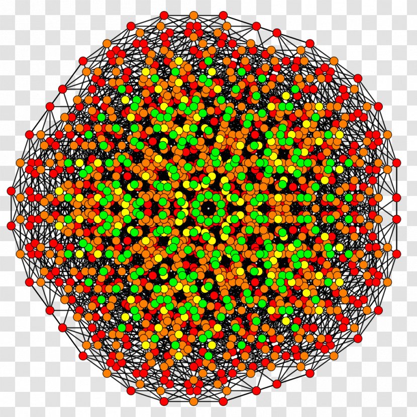 Symmetry Circle Sphere Line Point - A4size Transparent PNG