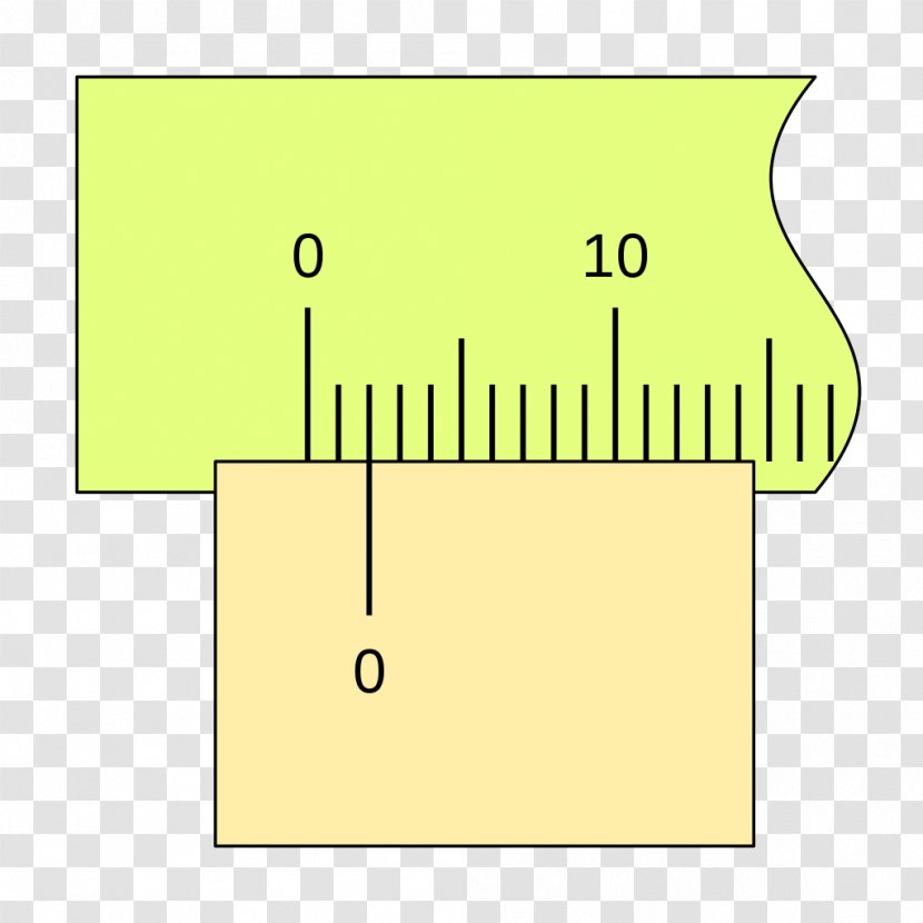 Protractor Background - Measuring Scales - Rectangle Transparent PNG