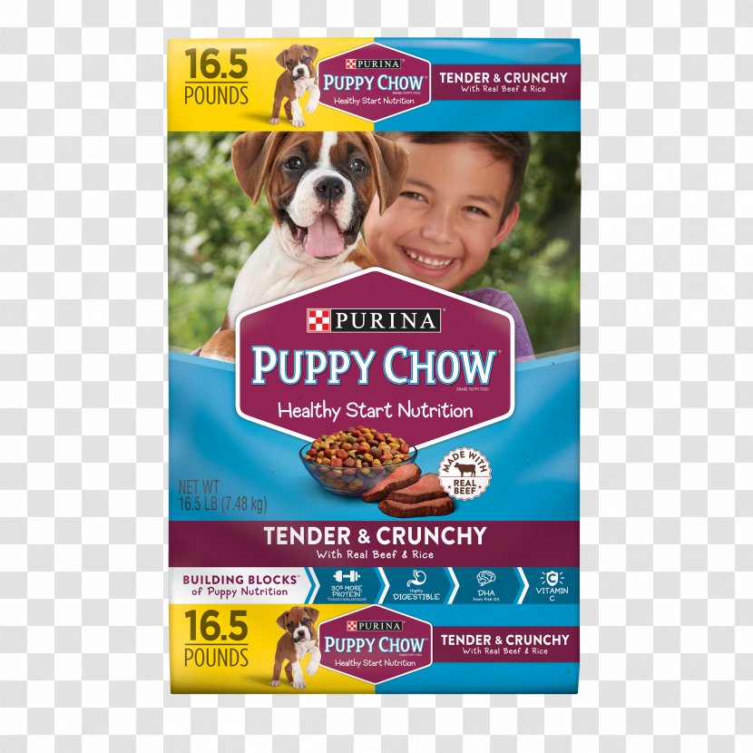 Puppy Chow Dog Food Cat - Chicken As Transparent PNG