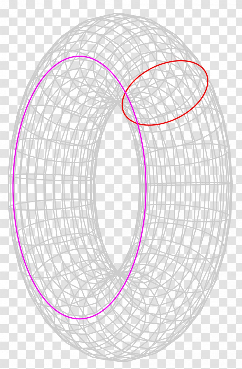 Poincaré Conjecture Torus Mathematics Homeomorphism - Rim Transparent PNG