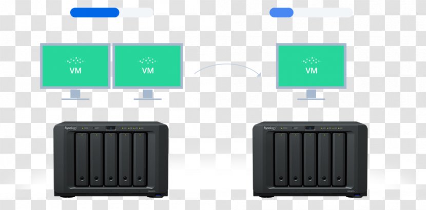 Synology Inc. Virtual Machine Manager Virtualization - Computer Transparent PNG