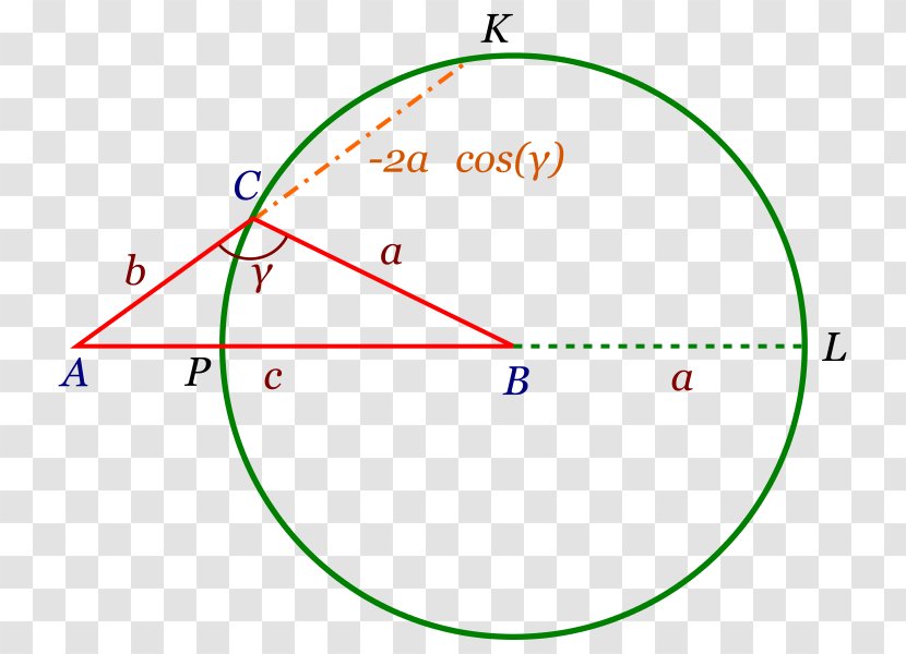 Power Of A Point Circle Angle Coseno - Theorem Transparent PNG