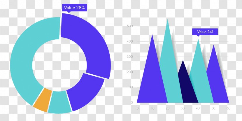 Chart Statistics Circular Sector Circle - Logo Transparent PNG