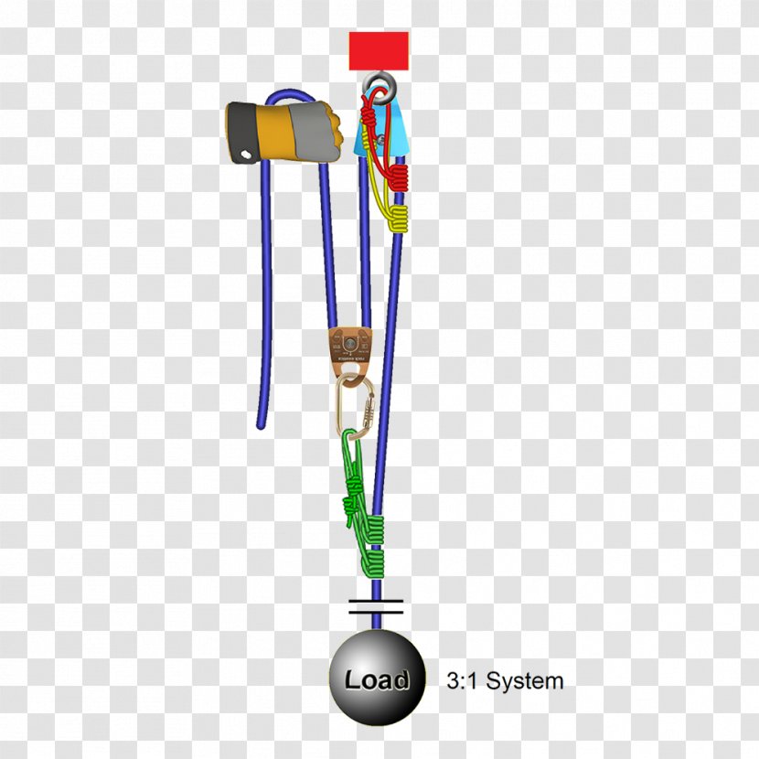 Pulley Z-drag Rope System Rigging Transparent PNG