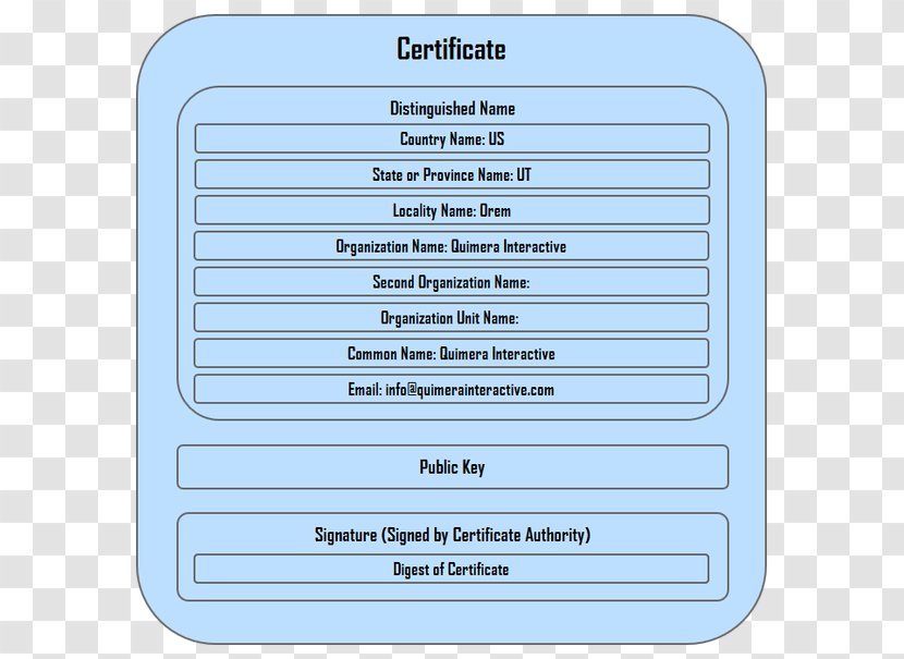 Document Line Transparent PNG