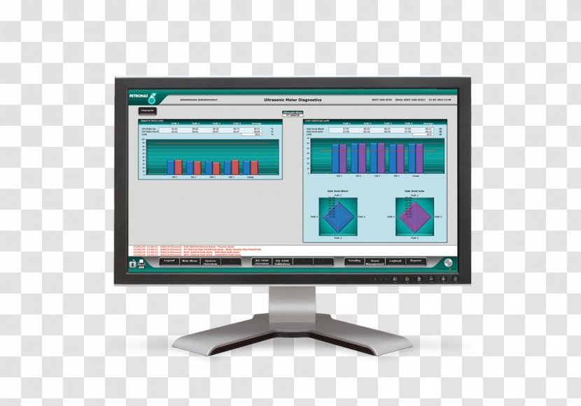 Computer Monitors Software Output Device Display Advertising - System - Diagnostics Transparent PNG