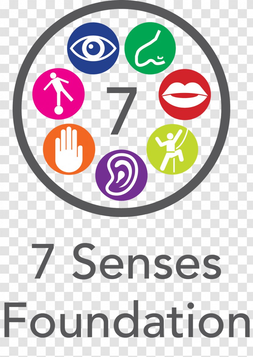Sense Sensory Nervous System Processing Visual Perception Taste - Brand - Senses Transparent PNG