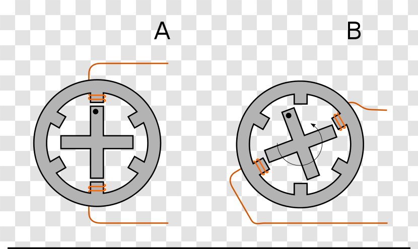 Stepper Motor Electric Engine Synchronous DC Transparent PNG