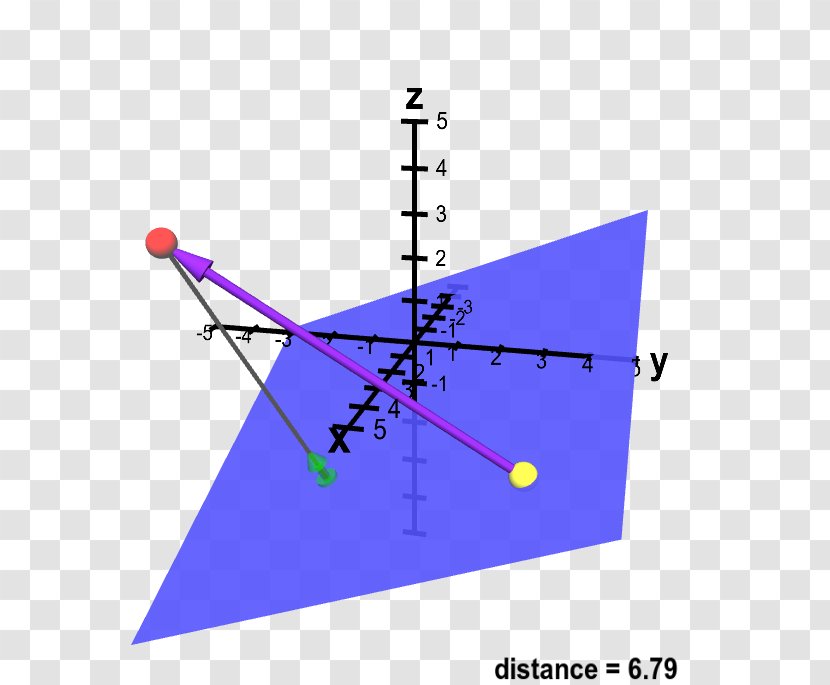 Distance From A Point To Plane Angle - Diagram Transparent PNG