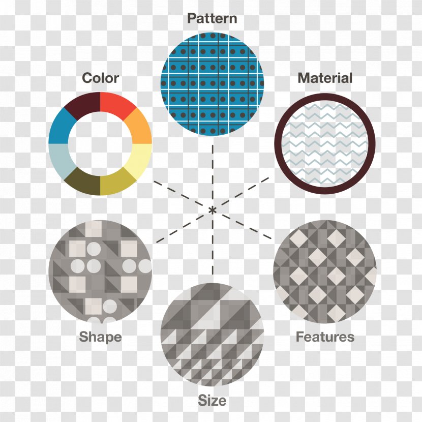 Brand Area - Pattern Material Transparent PNG