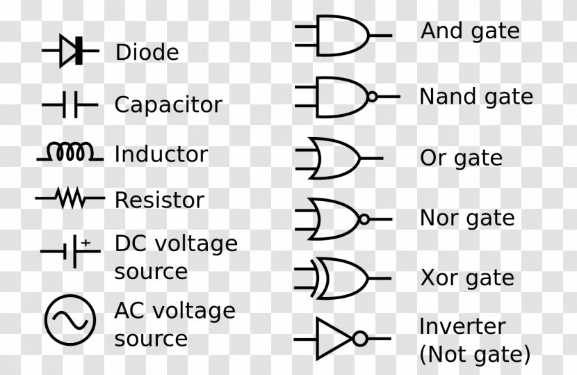 Electronic Symbol Circuit Diagram Wiring Schematic Electrical Network - Heart Transparent PNG