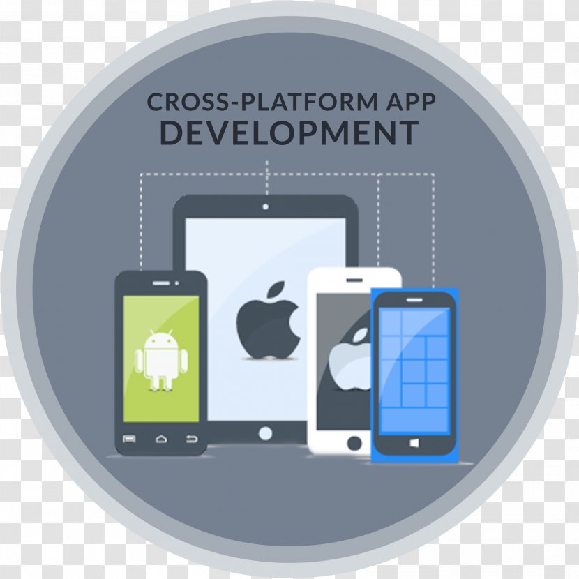 Cross-platform Mobile App Development Computing Platform - Telephony Transparent PNG