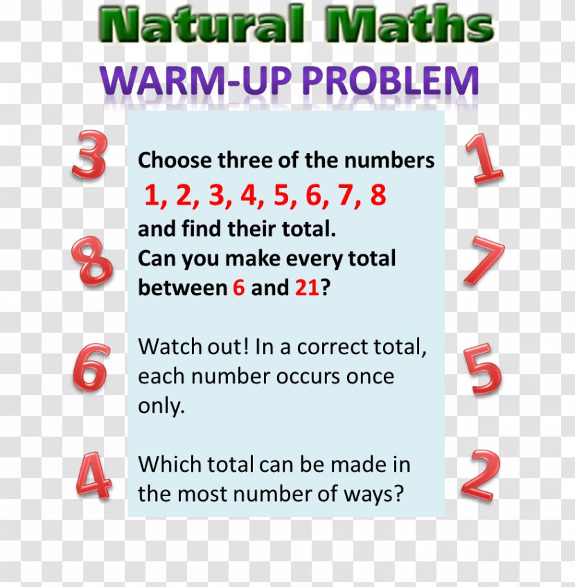 Mathematics Mathematical Game Number Mathematician - Learning Transparent PNG
