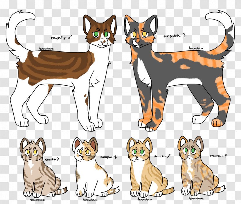 Whiskers Wildcat Felidae Winged Cat - Dog Breed Transparent PNG