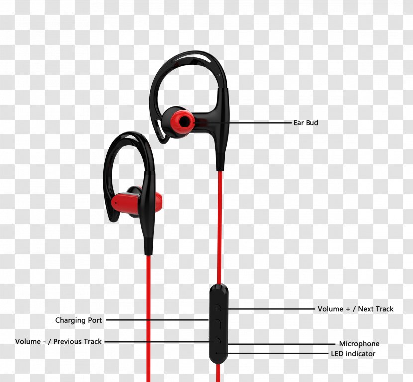 Headphones Headset Écouteur Wireless Microphone Transparent PNG