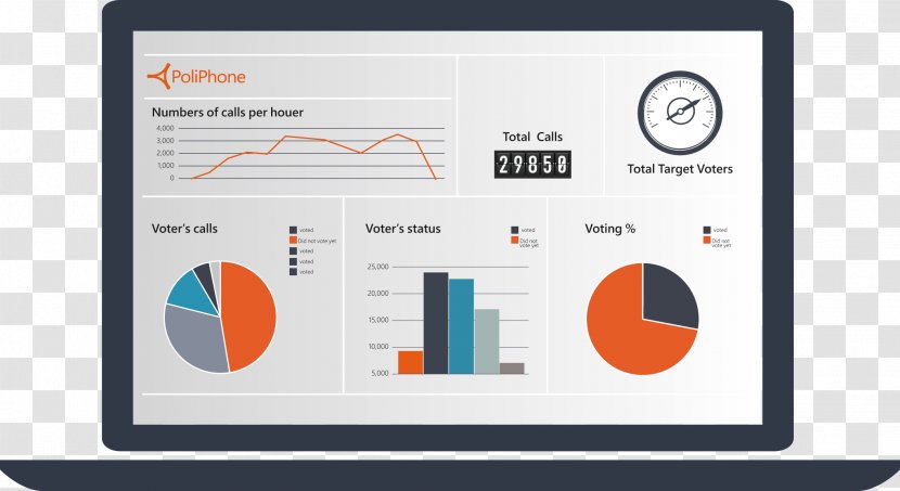 Computer Software Campaign Management Tools Political Organization - Advertising - Multimedia Transparent PNG