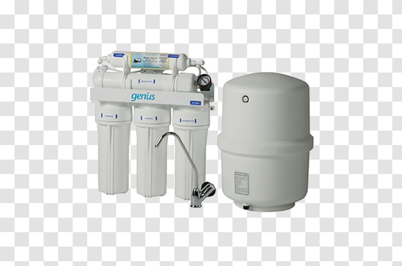 Reverse Osmosis Water Production Gas Transparent PNG