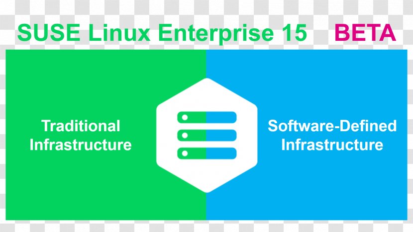 SUSE Linux Enterprise Desktop Distributions OpenSUSE - Suse Transparent PNG