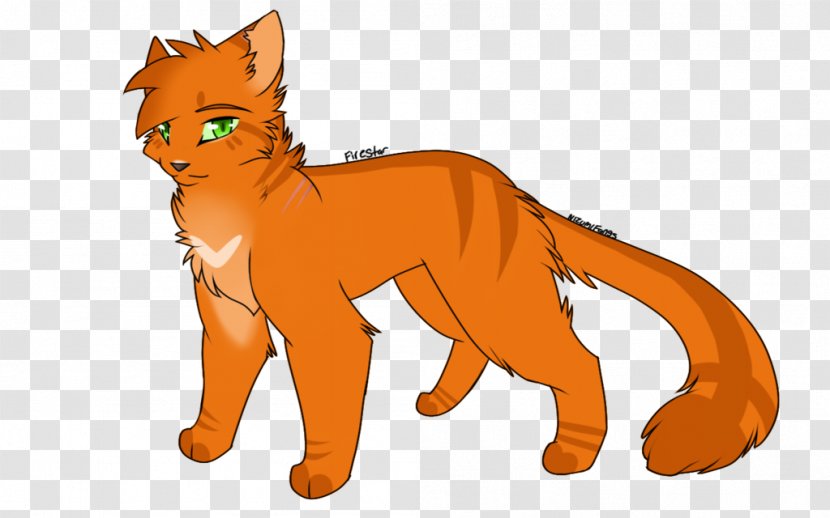 Whiskers Cat Lion Art Red Fox - Fictional Character Transparent PNG