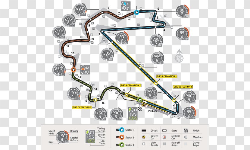 Korea International Circuit Buddh Bahrain Shanghai Nürburgring - Auto Part - Fxe9dxe9ration Internationale De Lautomobile Transparent PNG