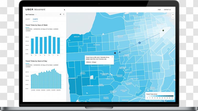 UberHUB Computer Software Big Data - Display Device - Uber Eats Transparent PNG