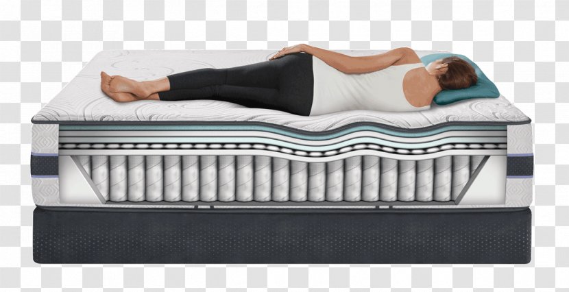 Serta Mattress Firm Pillow Cushion - Bed Frame Transparent PNG