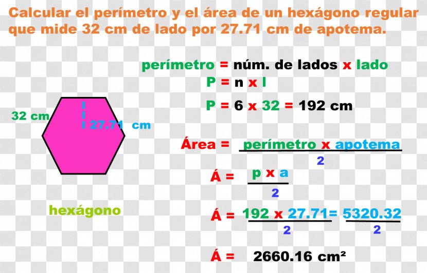 Area Regular Polygon Perimeter Angle - Pentagon Transparent PNG