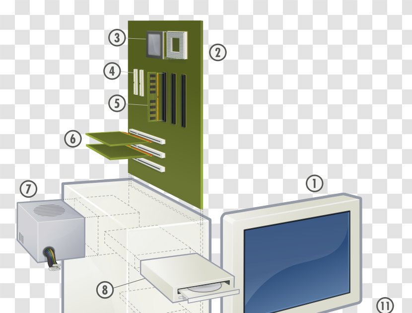 Laptop Computer Hardware Cases & Housings Mouse - Personal Transparent PNG