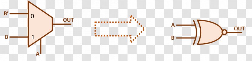 Multiplexer XNOR Gate AND Logic - Nand - Xnor Transparent PNG