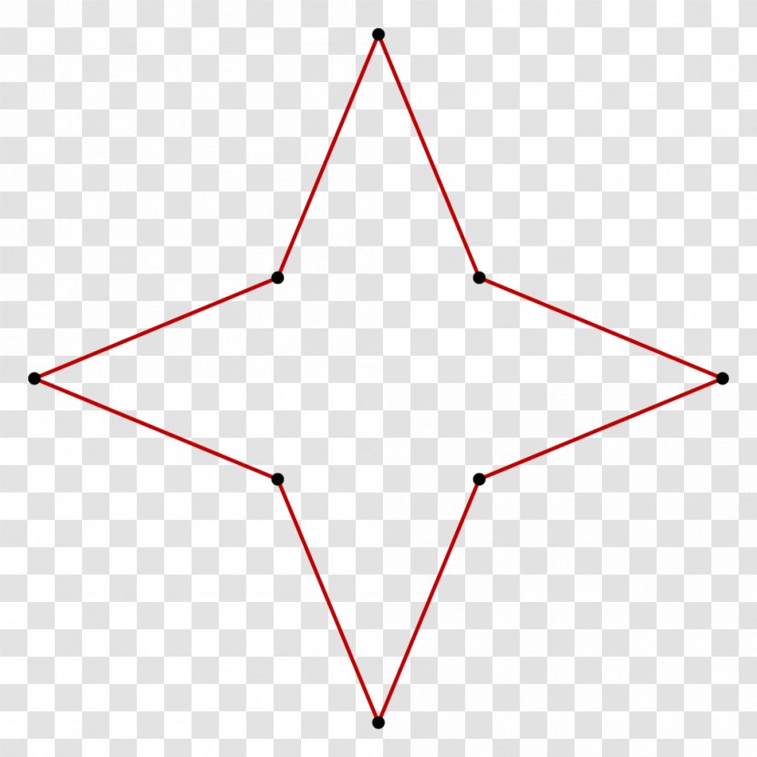 Triangle Star Polygon Vertex Edge - Freely Transparent PNG